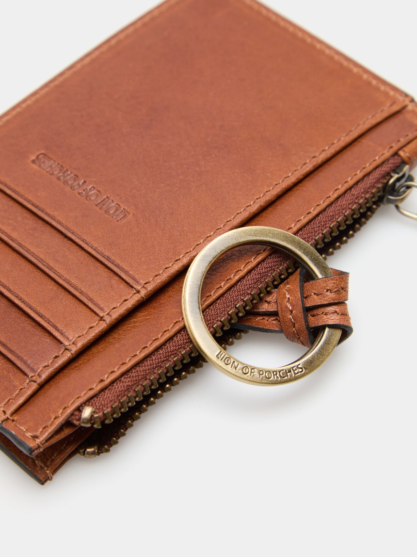 Rectangular leather wallet